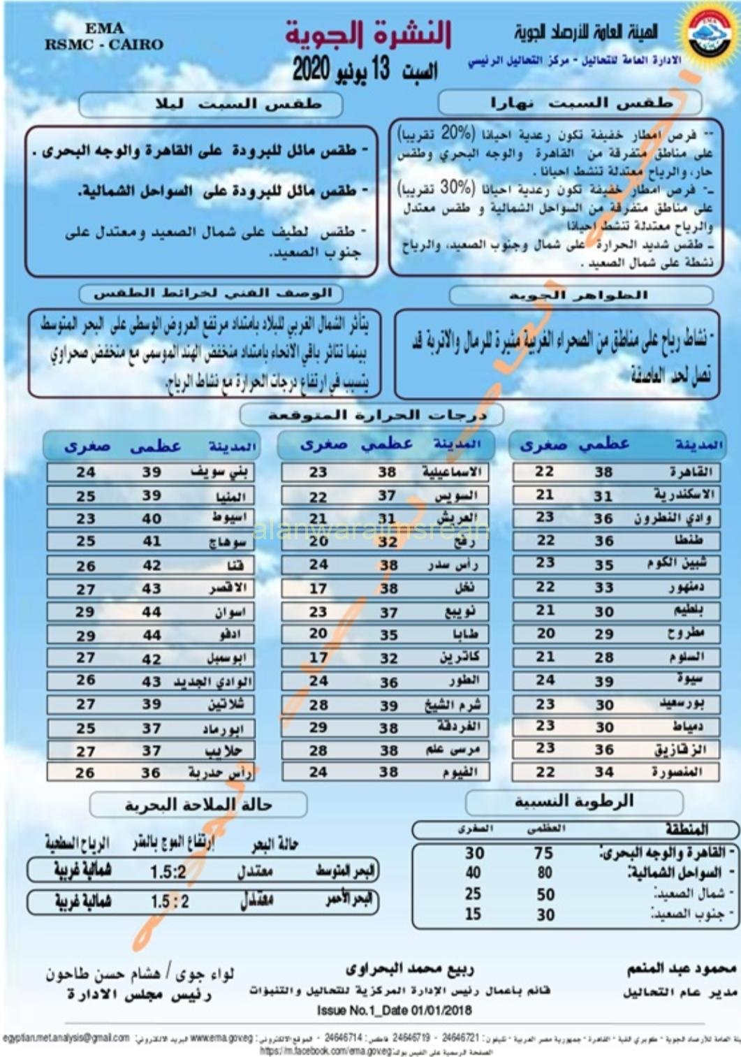 تحذيرات عاجلة من الأرصاد للمواطنين بشأن طقس اليوم