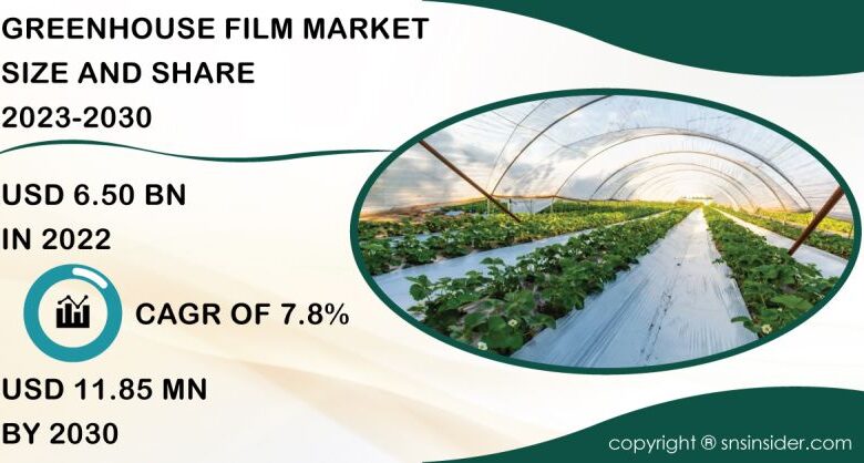 دليل غطاء الصوب