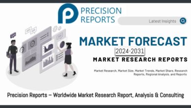 تحليل مفصل لسوق مربي الدواجن
