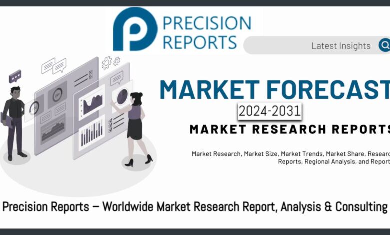 تحليل مفصل لسوق مربي الدواجن