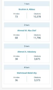 علماء جامعة سوهاج يتصدرون قوائم العلماء المصريين في تصنيف Research.com لعام 2026